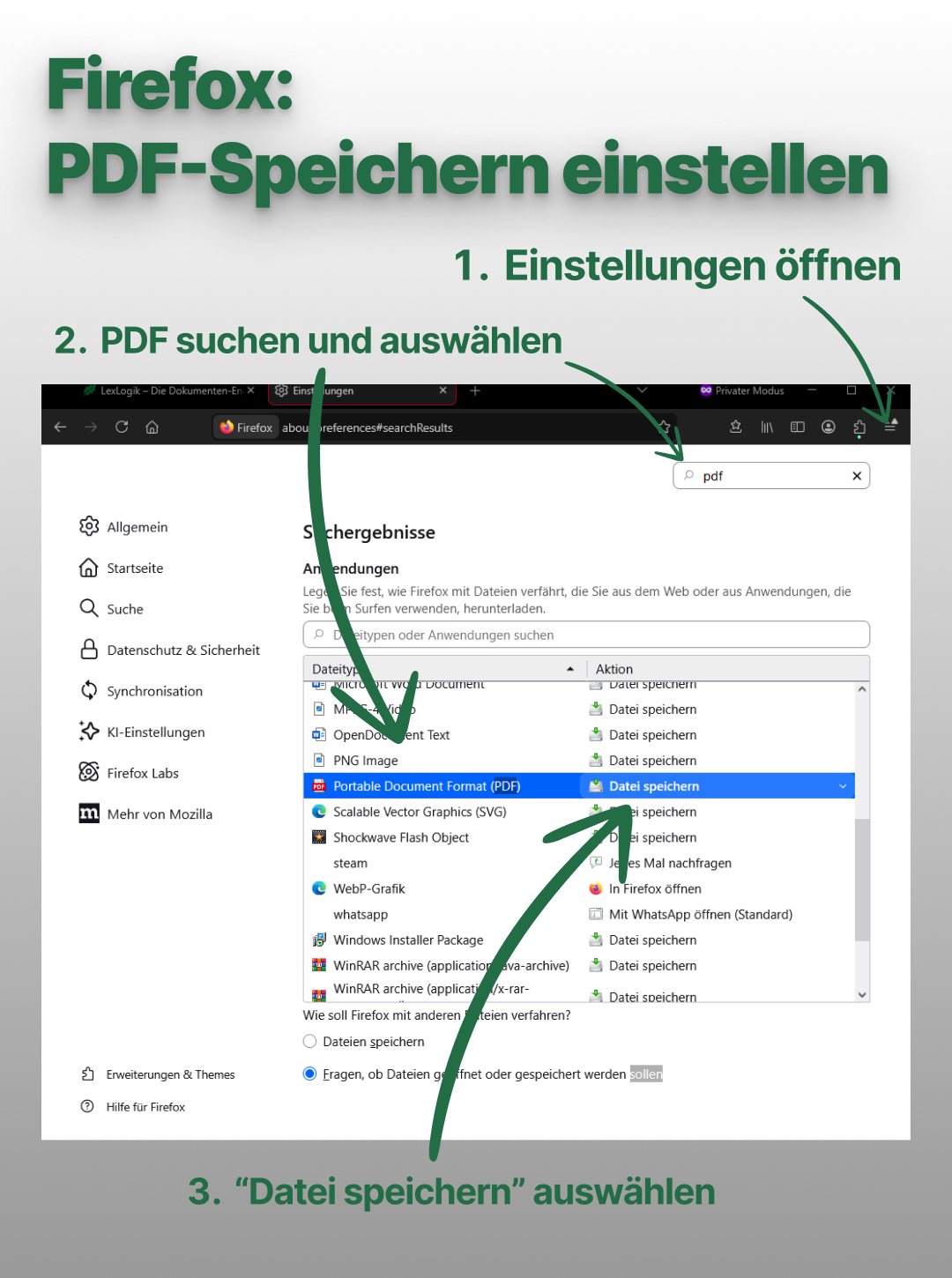 Anleitung: In Firefox Einstellungen öffnen, nach PDF suchen, Portable Document Format auswählen und Aktion „Datei speichern“ setzen.
